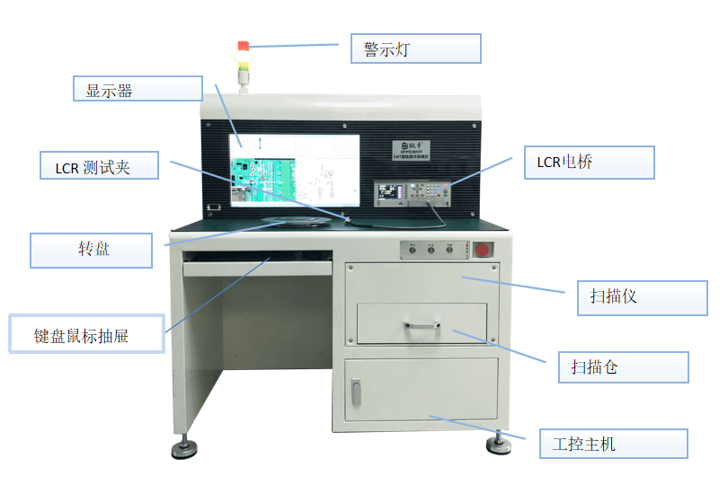 SMT智能首件檢測(cè)儀界面說(shuō)明
