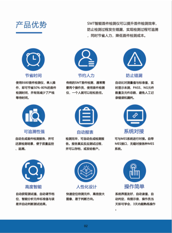 SMT智能首件檢測儀系統(tǒng)E680宣傳冊（2020版）